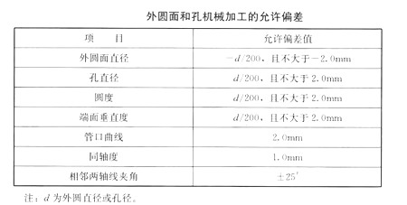 西安钢结构