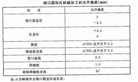 西安钢结构