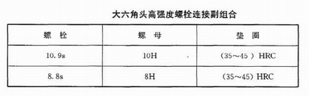 钢结构工程