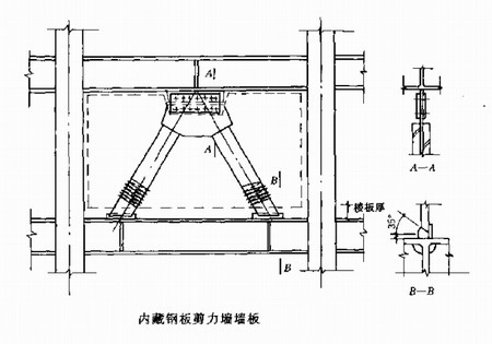 高层钢结构