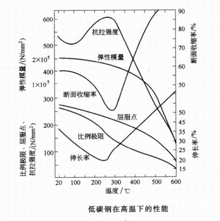 陕西钢结构