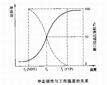 陕西钢结构