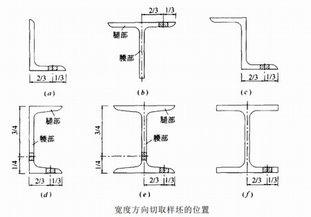 西安钢结构