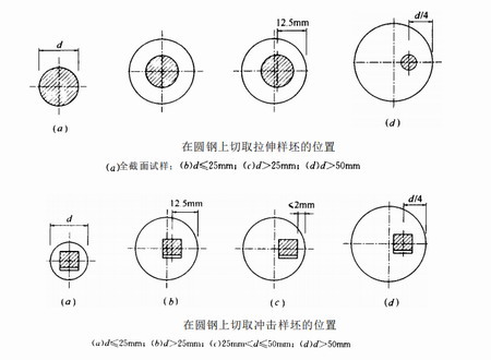 西安钢结构