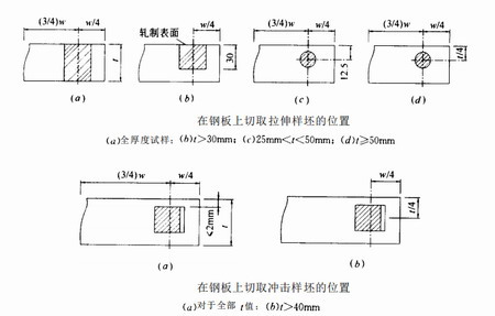 西安钢结构