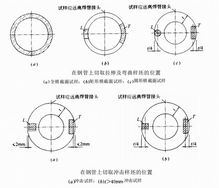 西安钢结构