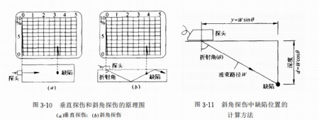 华邦建设