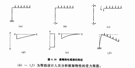 华邦建设