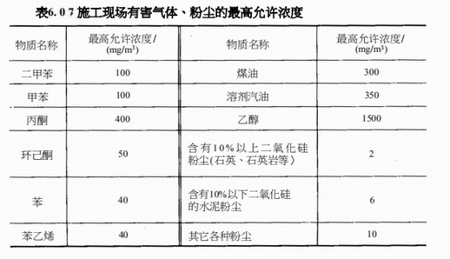 华邦建设