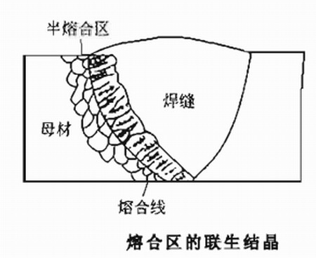 华邦建设