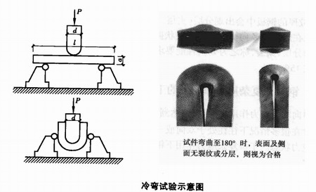 陕西钢结构