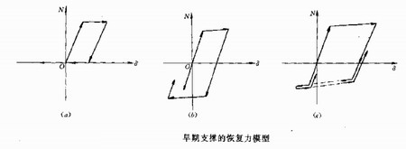 陕西钢结构