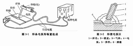 陕西钢结构