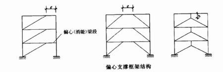 陕西钢结构