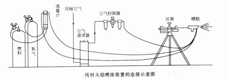 陕西钢结构