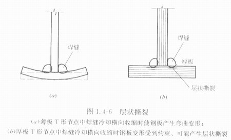 陕西钢结构