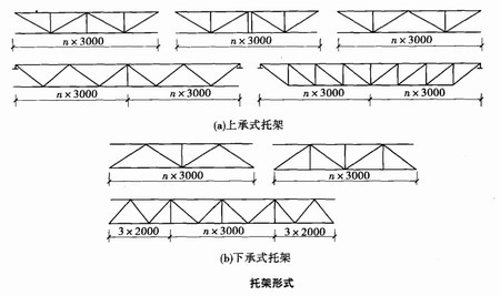 陕西钢结构