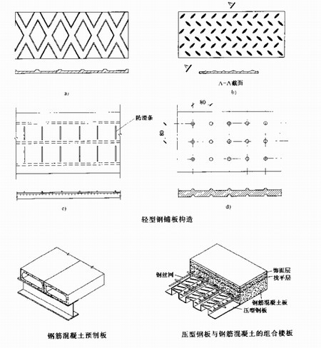 陕西钢结构