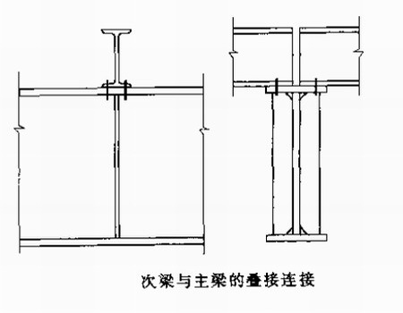 陕西钢结构