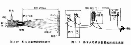 陕西钢结构