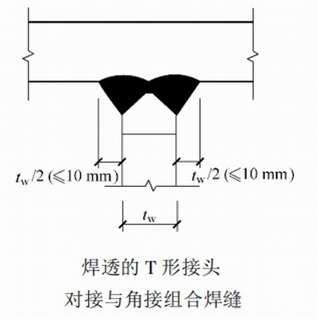 陕西钢结构