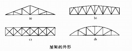 陕西钢结构