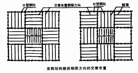 陕西钢结构