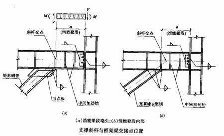 陕西钢结构