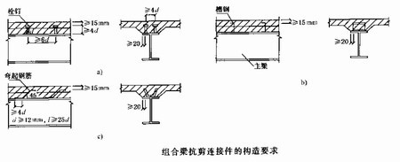 陕西钢结构