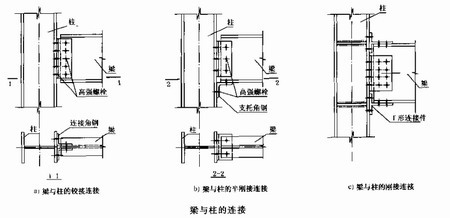 陕西钢结构