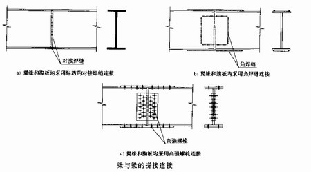 陕西钢结构