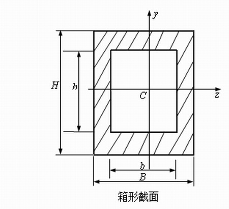 高层钢结构