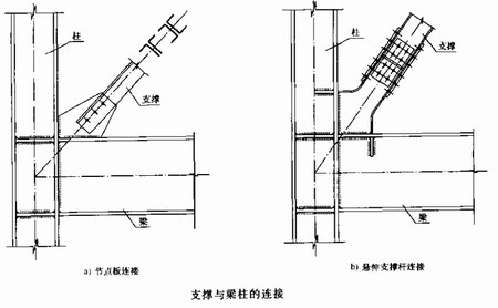 陕西钢结构