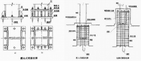 陕西钢结构