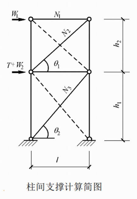 陕西钢结构