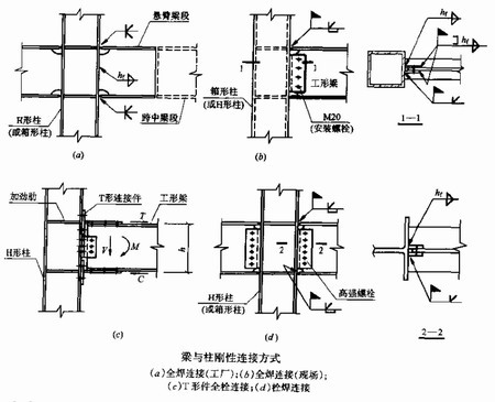 陕西钢结构