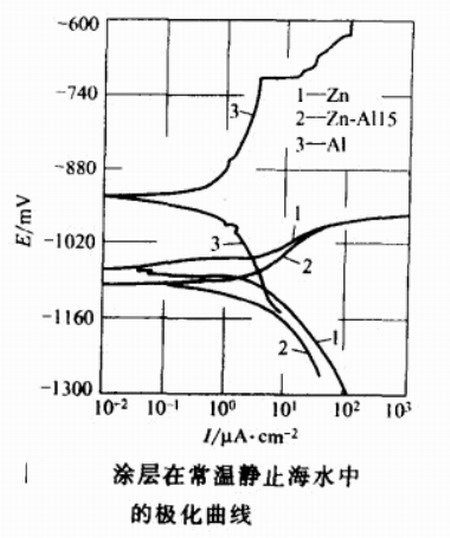 陕西钢结构